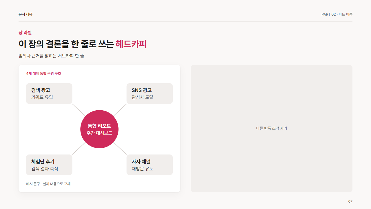 반폭 · 허브와 가지 4개