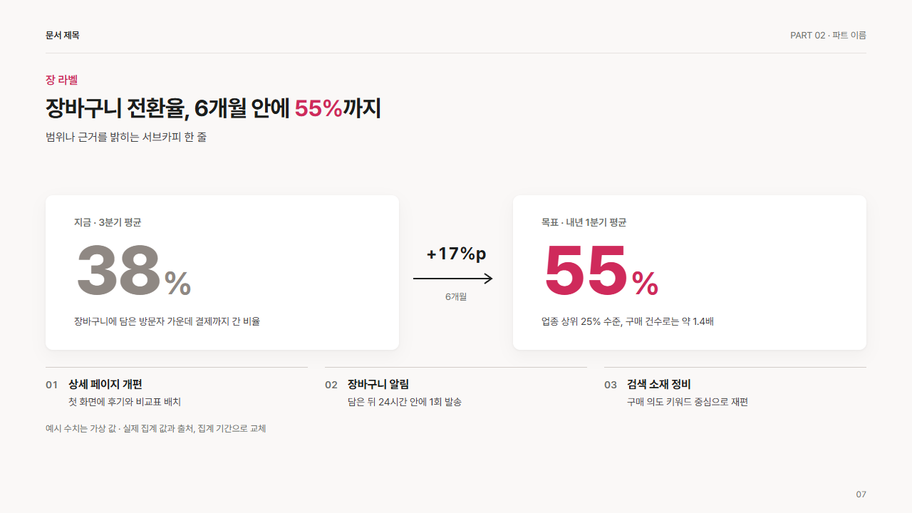 전후 큰 숫자 대비(지금에서 목표로)