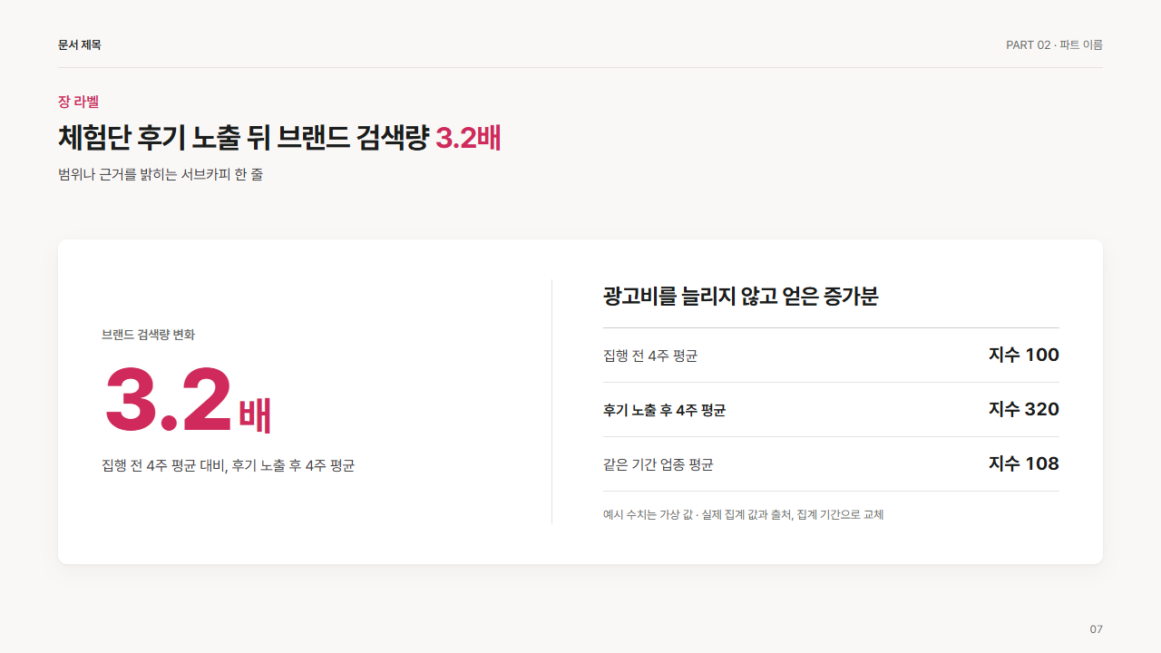 큰 숫자 1개와 근거 3줄