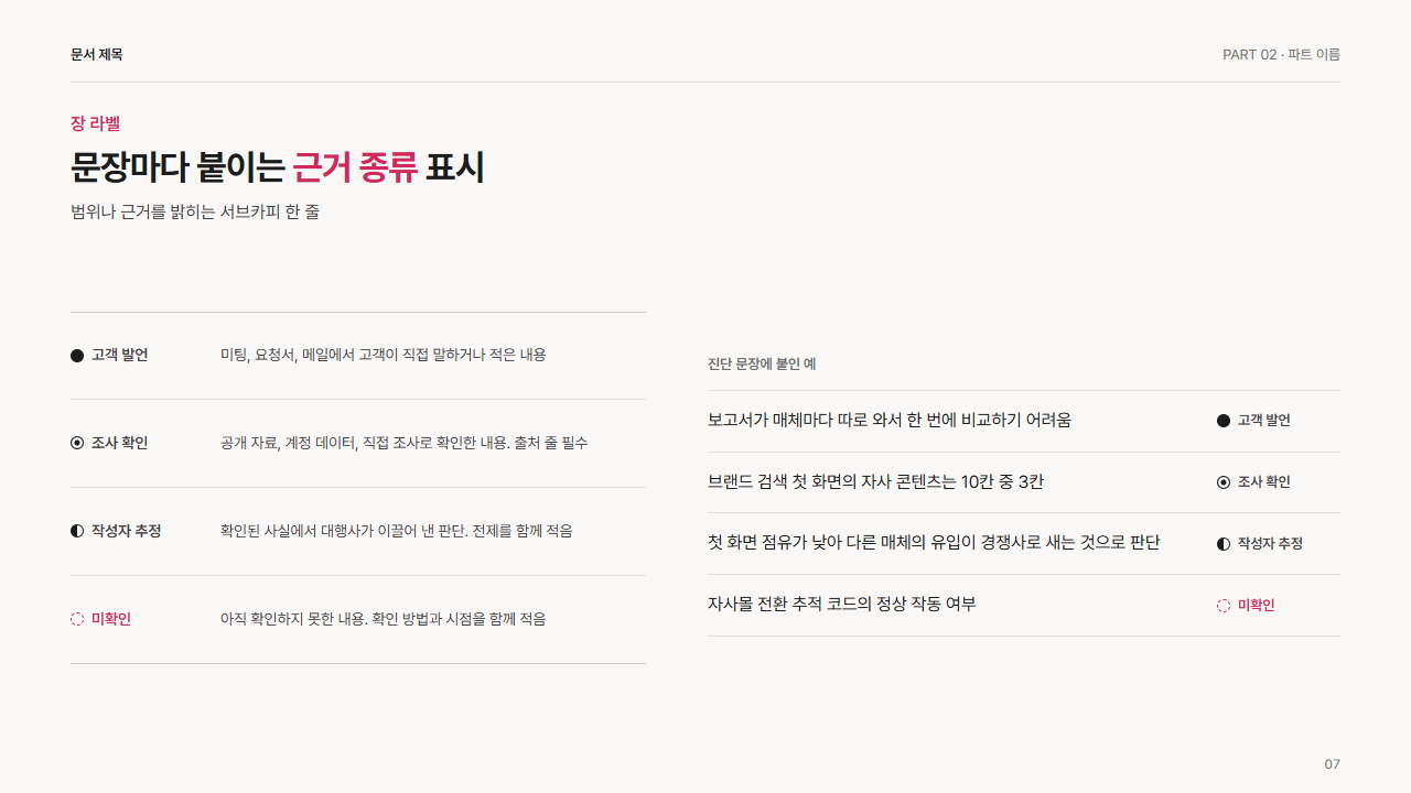 근거 종류 표시 4종(사실과 가설 구분)