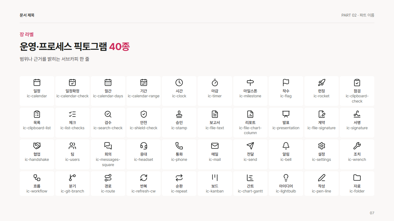 운영·프로세스 픽토그램 40종