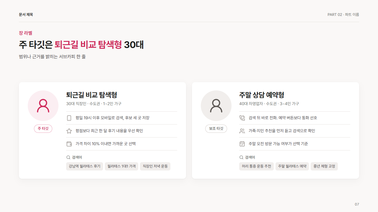 페르소나 카드 2인