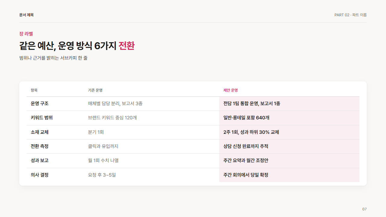 2안 비교표(기존 대 제안)