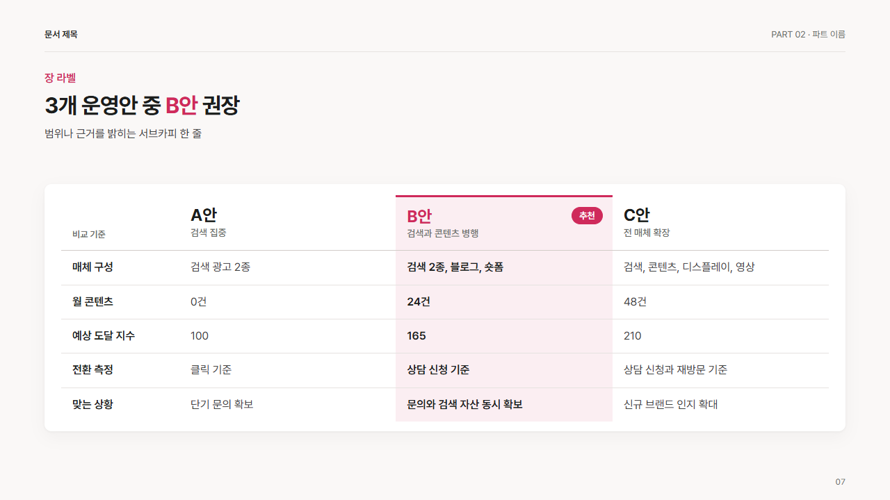 3안 비교표(가운데 추천)