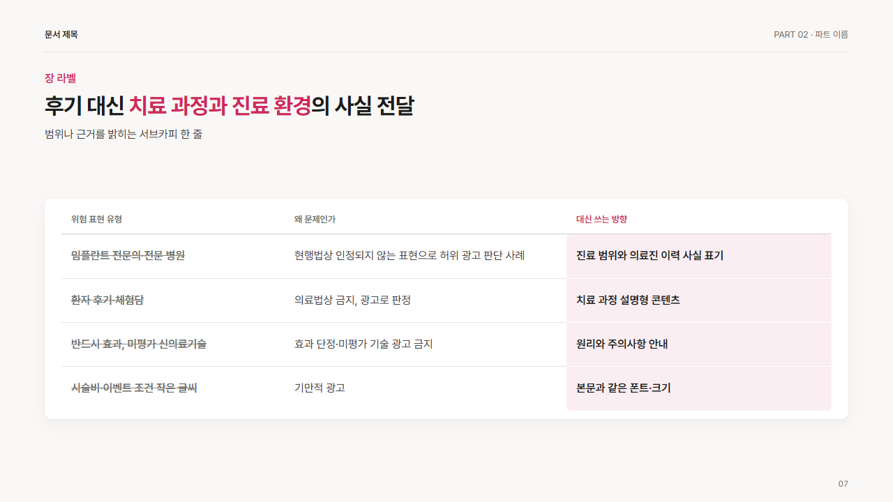 금지·대체 표현 표(위험 표현 · 이유 · 대신 쓰는 방향)