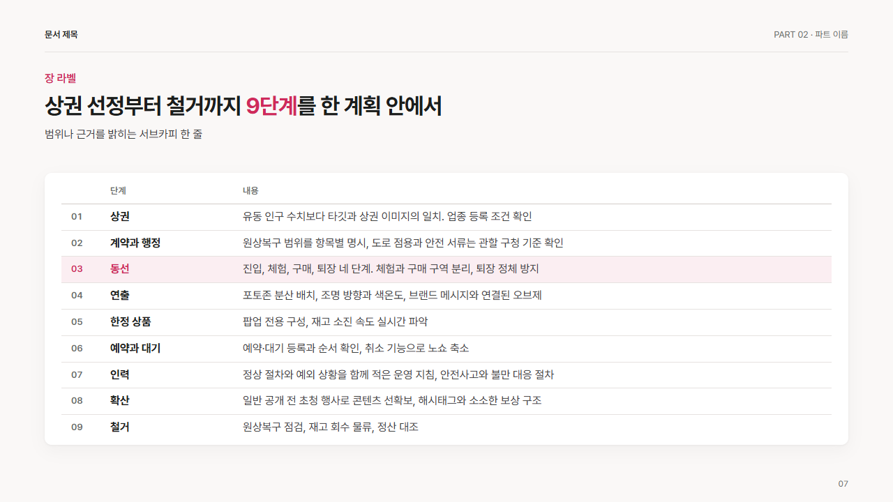 긴 표 2열 9~10행(번호·항목·내용)