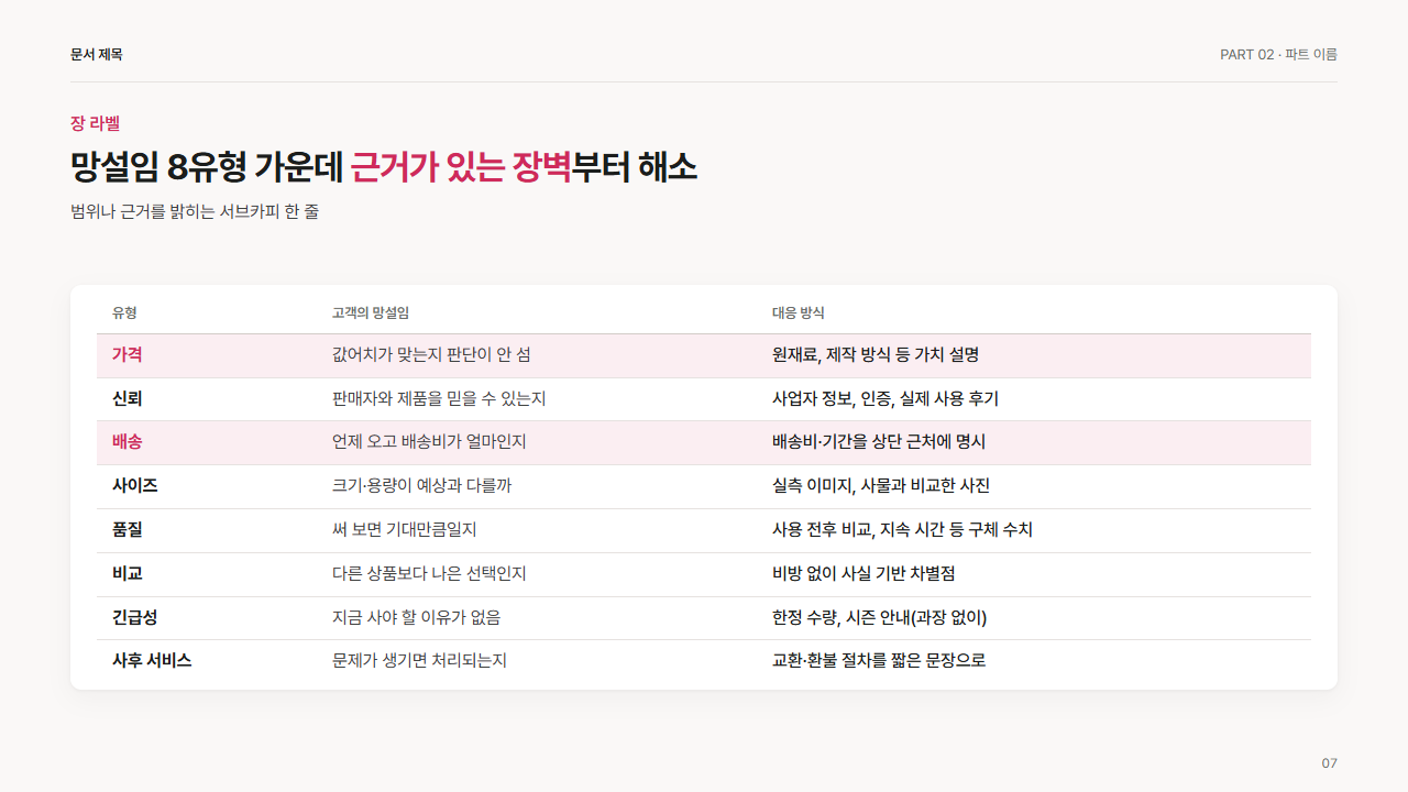 긴 표 3열 8~10행
