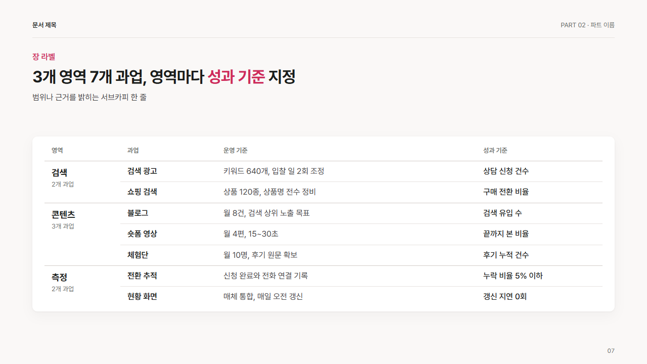 묶음 머리가 있는 표