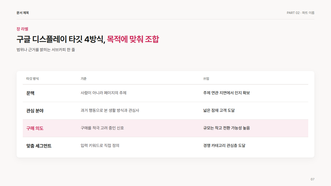 소형 표 3열 4행