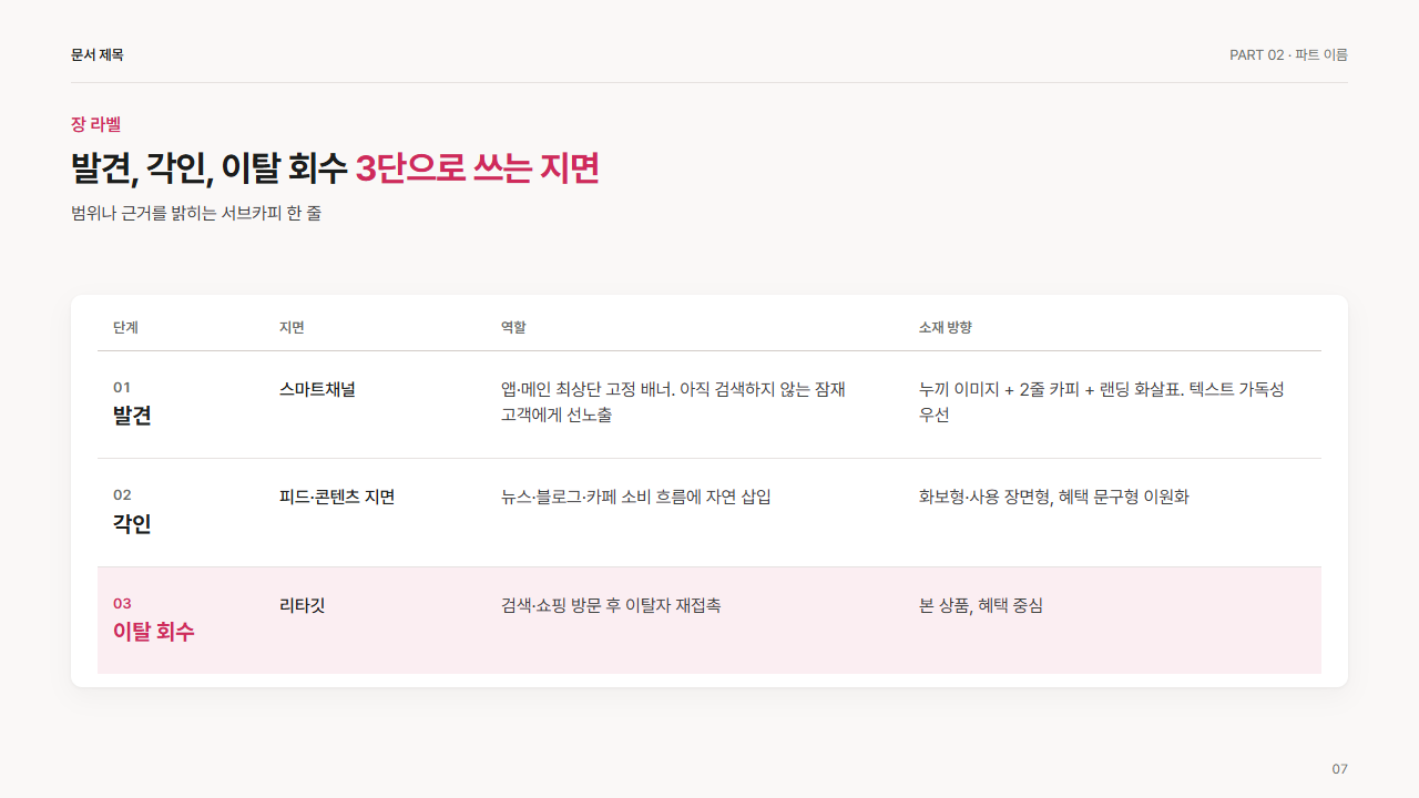 소형 표 4열 3행