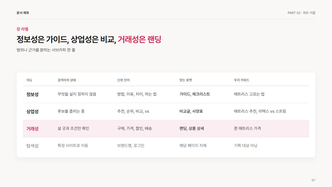 소형 표 5열 3~4행