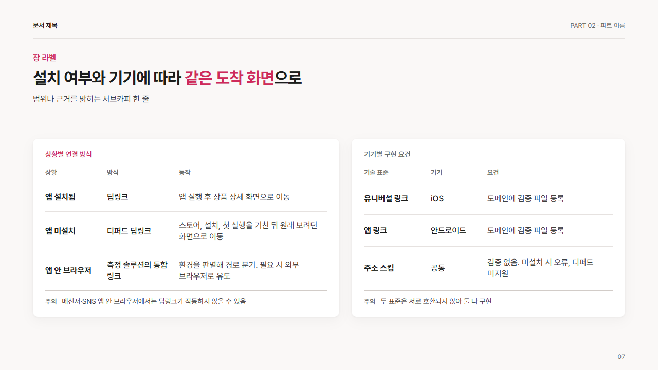 좌우 2표(3열 × 3행씩)
