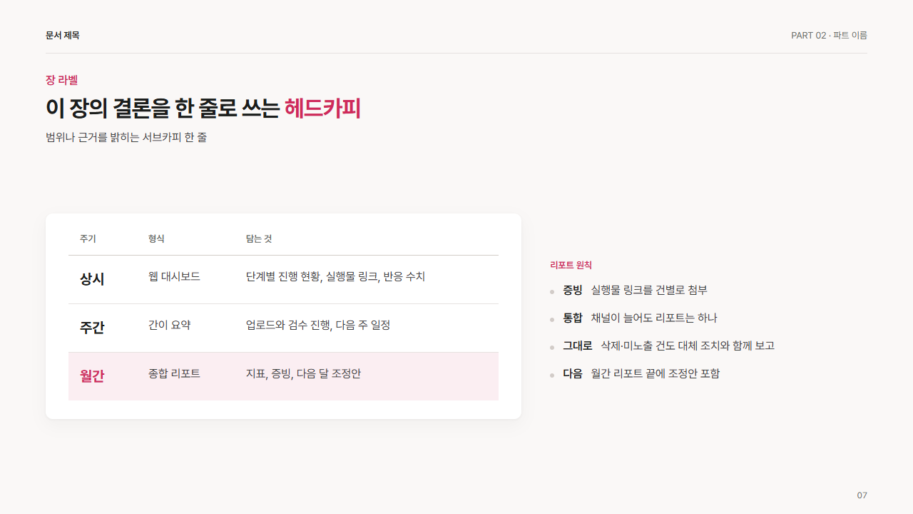 주기별 3단 표와 원칙 목록