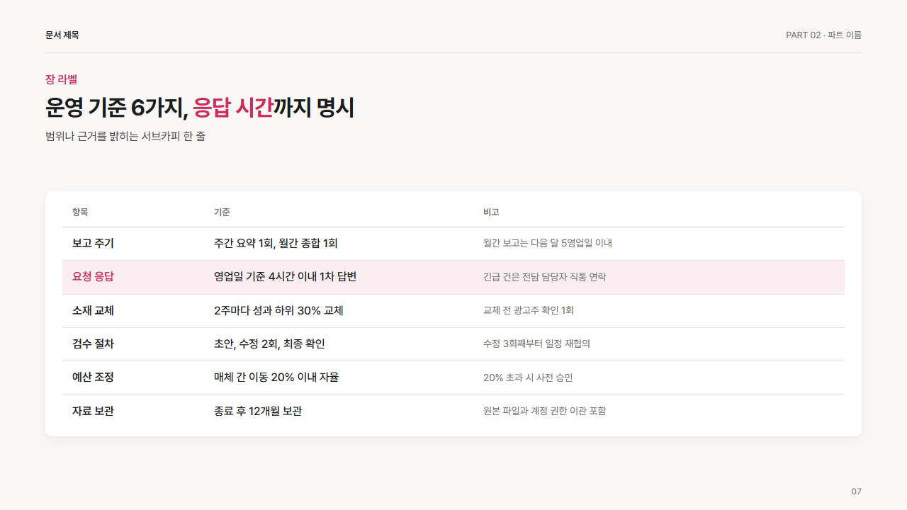 항목·기준·비고 3열 표