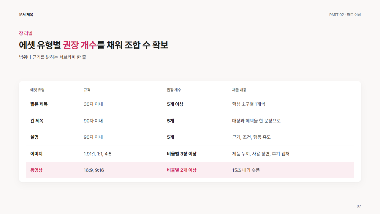 항목·기준·수량·비고 4열 표